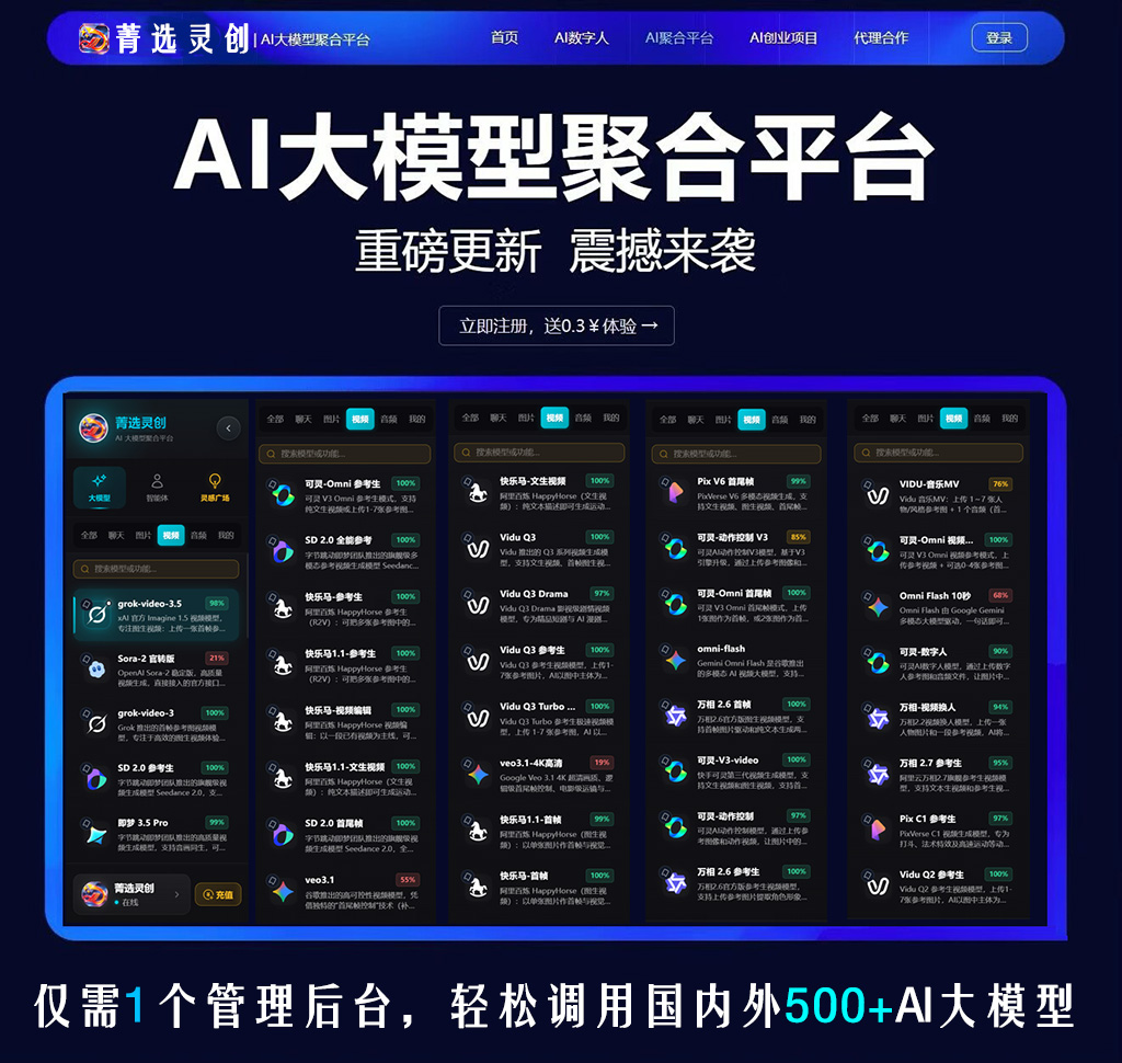 AIGC视频与图像生成工作区展示